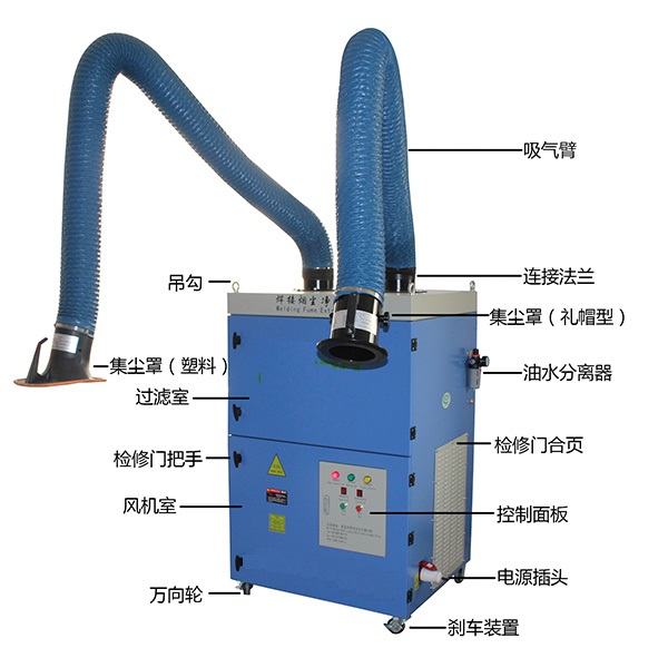 雙臂式可移動(dòng)焊接煙塵凈化器